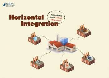 Apa Itu Integrasi Horizontal?