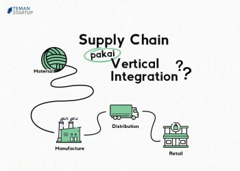 Rantai Supply Pakai Integrasi Vertikal?