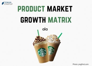 Small Business Bisa Pakai Strategi Pengembangan Dari Starbucks?