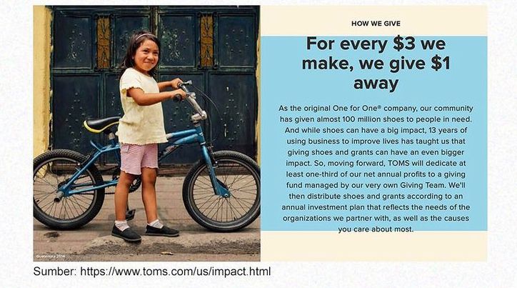 Social Entrepreneurship, Untung Gak Sih?