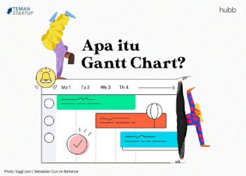 Apa Itu Gantt Chart?