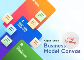 Kupas Tuntas Business Model Canvas!