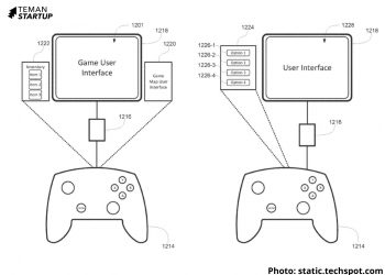 Apple Kembangkan Controller Versinya Sendiri!