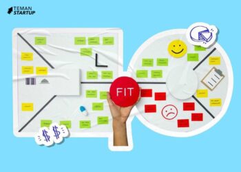Find The Right Business Idea with Value Proposition Canvas!