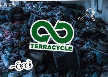 The Terracycle Story: Turning Trash Into Treasure