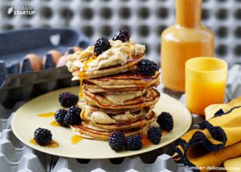 Is Breakfast The Most Important Meal of The Day?