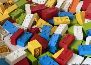 LEGO yang dilengkapi dengan Braille