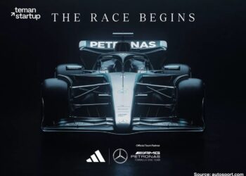 Adidas Melaju Kencang Lewat Partnership-nya dengan Mercedes!